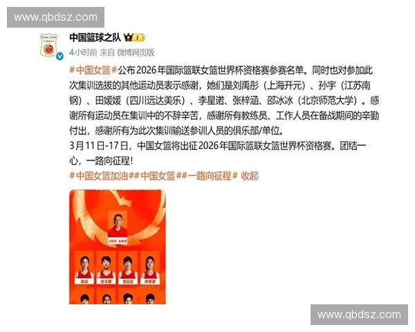 中国篮球世界杯参赛名单公布 展现豪华阵容冲击国际赛场荣耀