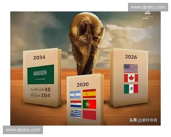 国际足联官网全面资讯平台助力全球足球爱好者互动体验 国际足联官网全面资讯平台助力全球足球爱好者互动体验