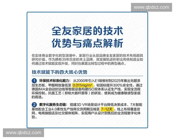 全友家居甲醛问题引关注环保检测与治理方法全面解析助力消费者安心选购